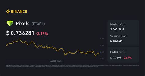 pixel to peso|Calculate PIXEL to PHP live today (PIXEL.